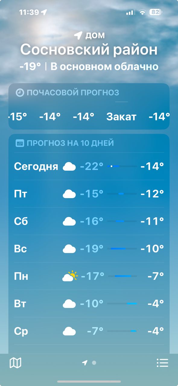 Снежные склоны